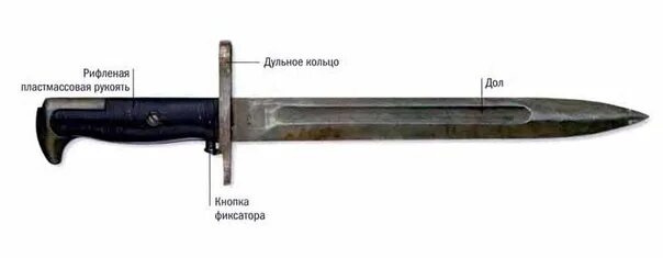 Кинжал 7 букв