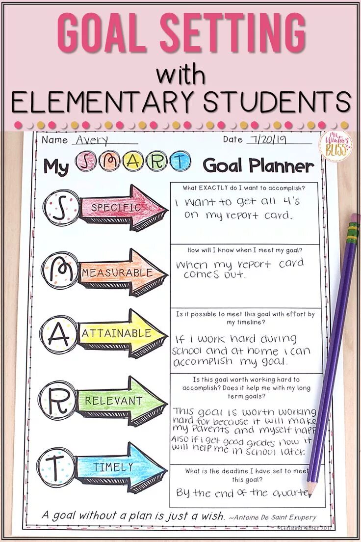 Setting and activity