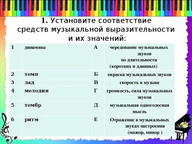 Симфония утра языковая выразительность