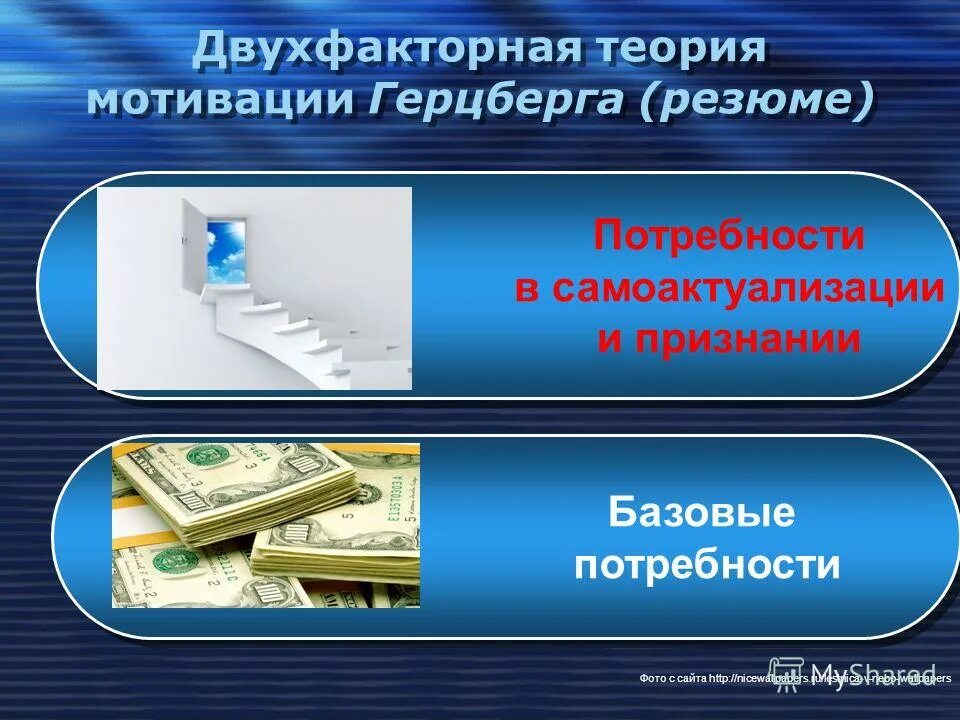 Психологический аспект мотивации. Двухфакторная модель Герцберга. Двухфакторная теория мотивации Герцберга. Двухфакторная теория мотивации Герцберга схема.