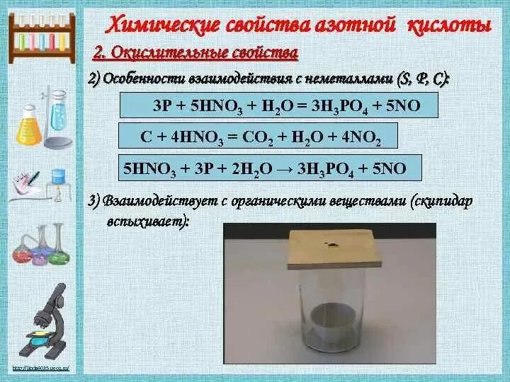 Взаимодействие азотной кислоты с Неме. Взаимодействие азотной кислоты с неметаллами. Взаимодействие серной кислоты с неметаллами. Взаимодействие концентрированной азотной кислоты с неметаллами.