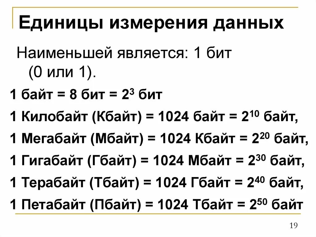 Единица памяти данных. 1 Бит 1 байт таблица. Единицы измерения информации 1 байт 8 бит. Единицы измерения биты байты килобайты. Байты биты килобайты таблица измерения.