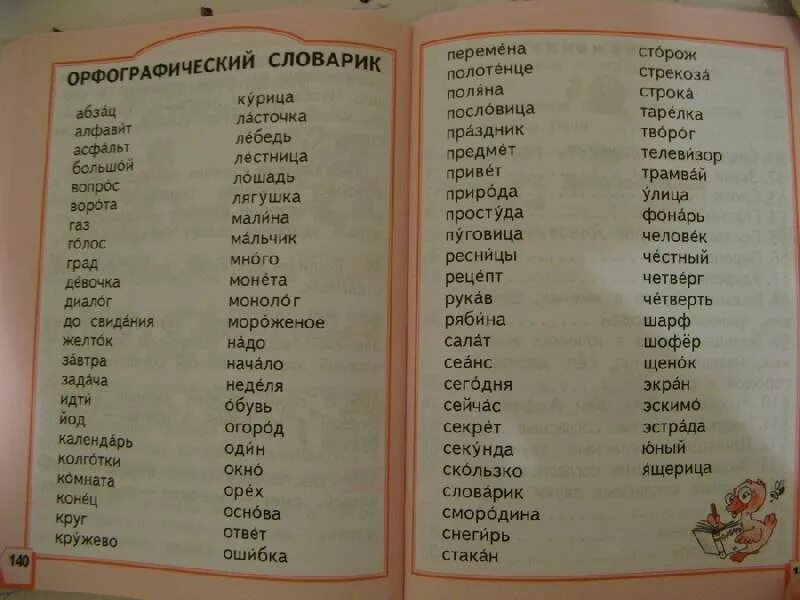 Словарные слова 1 класс Полякова. Словарные слова 1 класс русский язык. Словарь по русскому языку 1 класс. Словарь 1 класс. Орфографические слова 5 класс