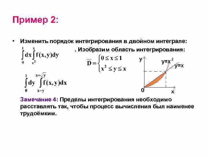 Изменить порядок интегрирования в двойном интеграле. Изменение порядка интегрирования в двукратном интеграле. Как изменить пределы интегрирования. Перемена порядка интегрирования в двойном интеграле.