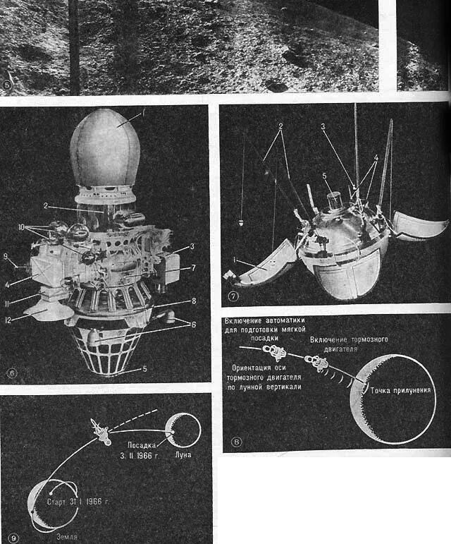 Какой аппарат совершил мягкую посадку на луну. Межпланетная станция Луна-9 чертежи. Посадка Луны 9. Точка посадки АМС Луна-9. Луна 9 схема.