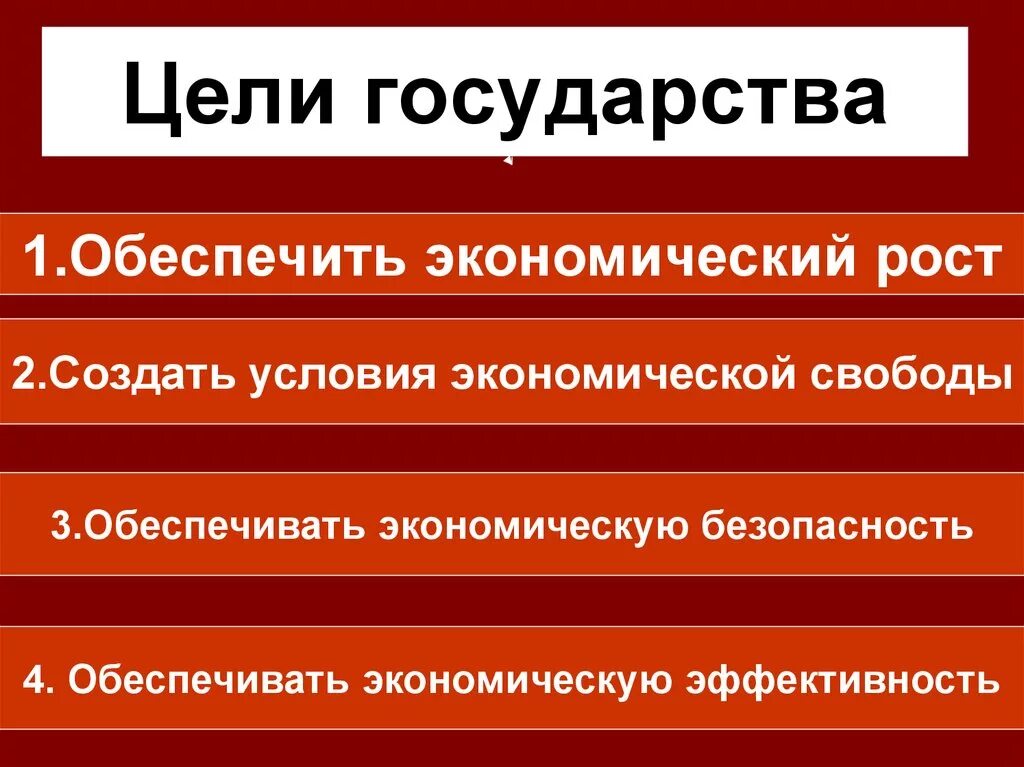 Каковы основные экономические. Цели государства. Цели и задачи государства. Цели и функции государства. Какие цели ставит социальное государство.