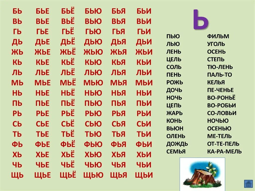 Д т о 5 класс. Таблицы для формирования навыков чтения. Таблица 2.. Таблицы слов по чтению 1 класс. Слоги слова для чтения 2 класса. Слоговые таблицы для чтения 7 класс-.