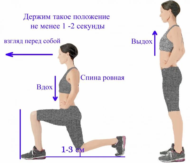 Выполнение выпадов вперед. Выпады техника. выпады упражнение. упражнение выпады техника выполнения. правильная техника выполнения выпадов.