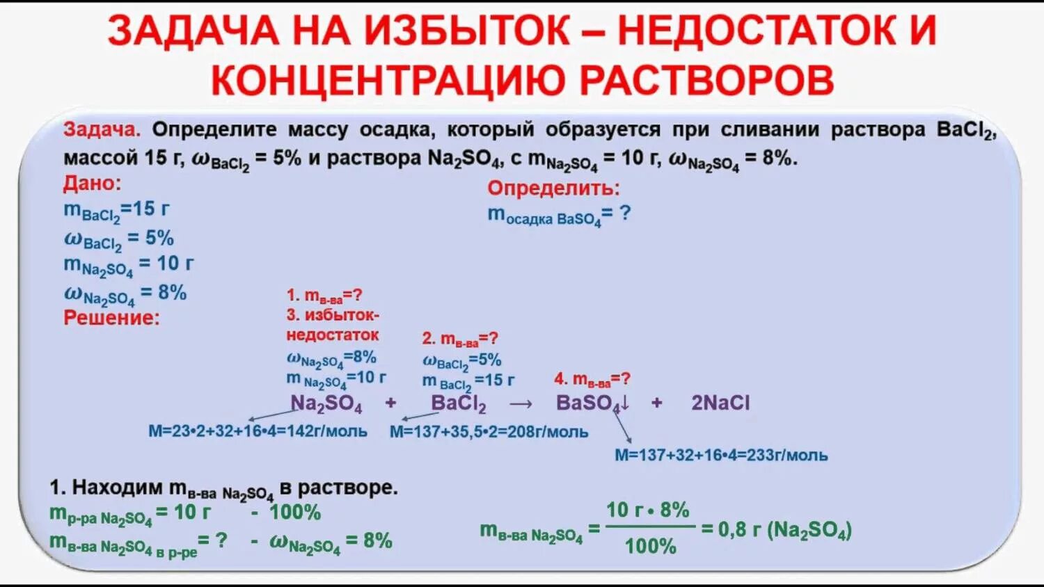 Как определить избыток в химии. Задачи на избыток химия. Как понять что вещество в избытке. Как определить что вещество в избытке. Избыток и недостаток в химии реакции.