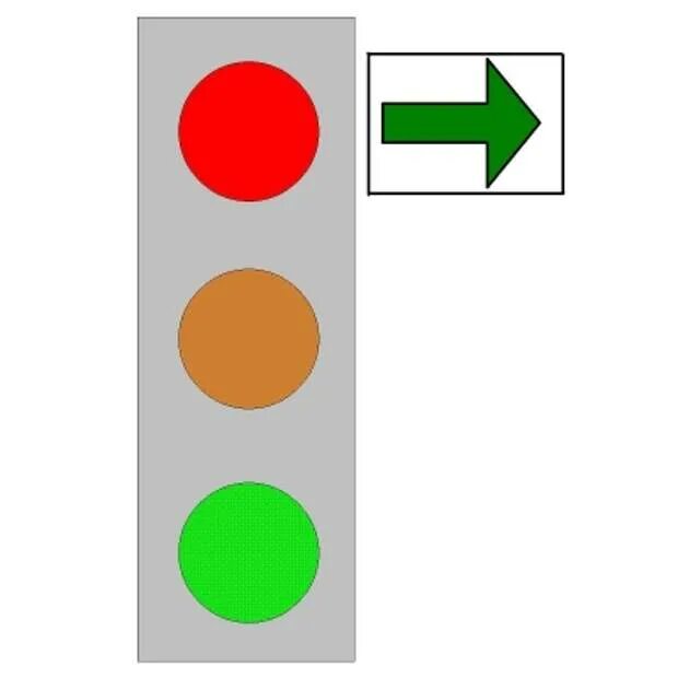 Движение под секцию светофора. Светофор со стрелками. Вспомогательные секции светофора. Стрелки на светофоре. Знаки светофора с дополнительной секцией.