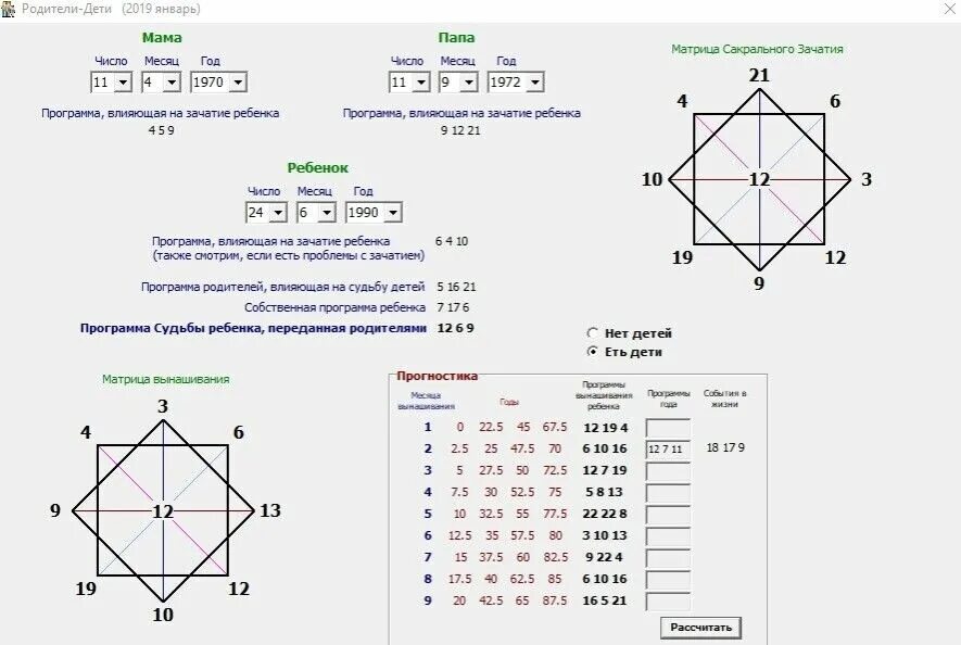 Матрица судьбы. Родители-дети в матрице судьбы. Детская матрица судьбы. Калькулятор матрицы судьбы.