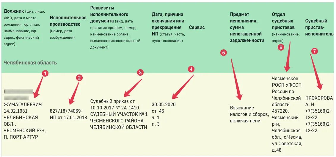 Категория должника bancrotim ru. Где находится номер исполнительного производства. Как выглядит номер исполнительного производства по алиментам.