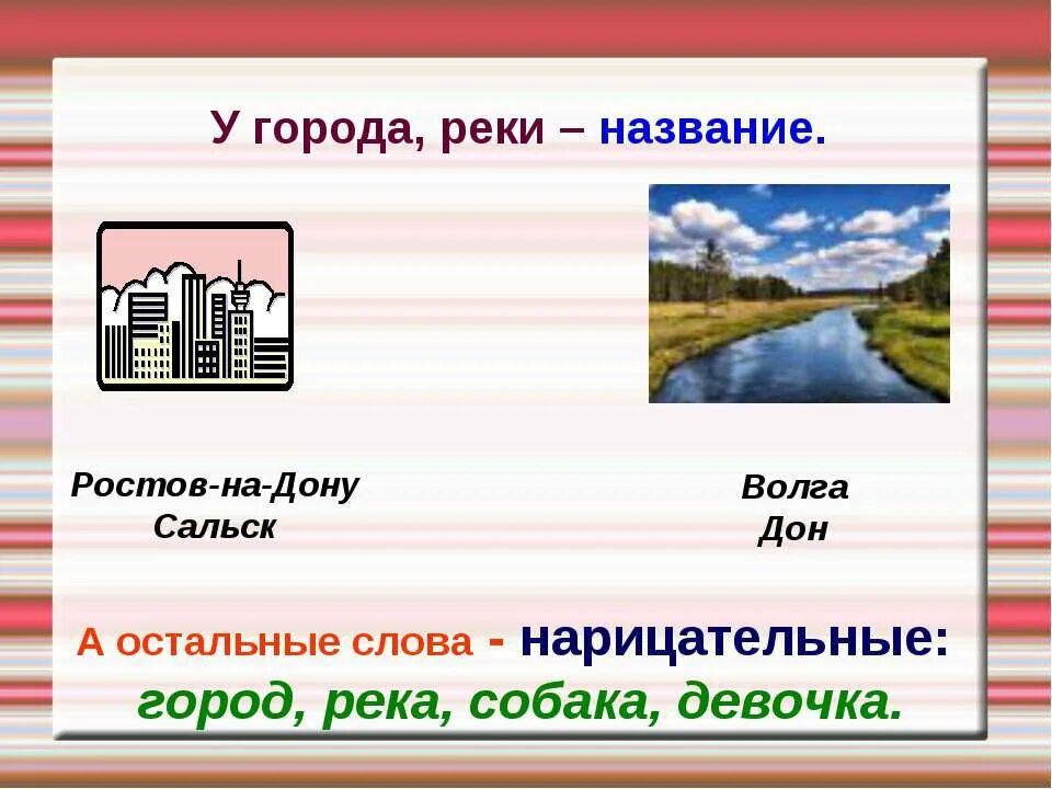 Река волга имя нарицательное