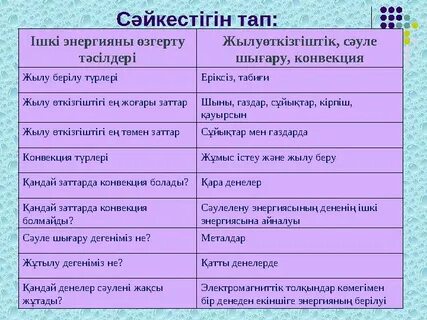 Еркектерге арналған анальды секс пайдасы