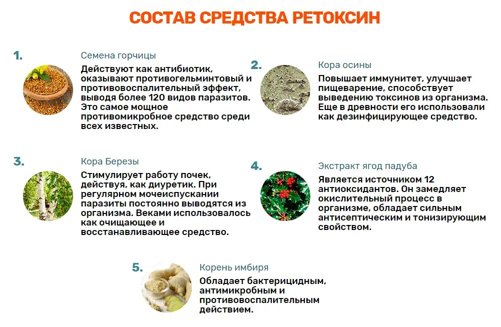 Вывести металлы из организма человека. Ретоксина препарат. Ретоксин средство от паразитов. Состав препаратов от глистов. Состав препарата.