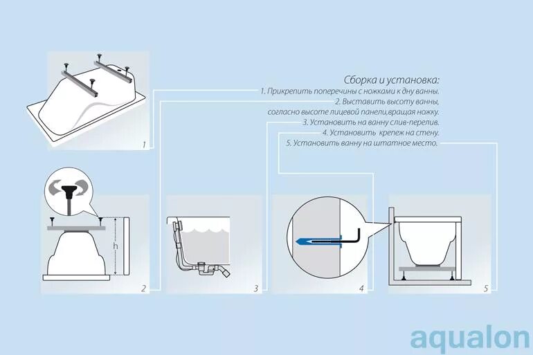 Как устанавливать акриловый экран. Крепление экрана на акриловую ванну Тритон. Крепление панели ванны Тритон. Кронштейн крепления экрана для ванны Тритон. Крепление для экрана ванны Тритон.