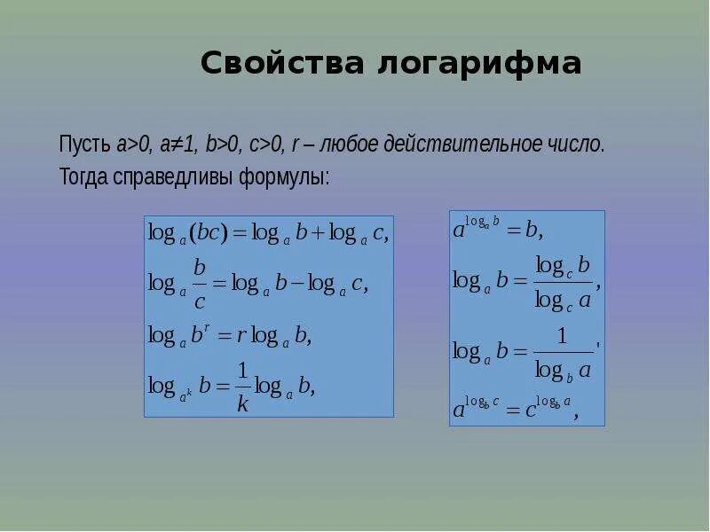 Ln log. Натуральный логарифм формулы. Свойства натурального логарифма. Свойства натуральных логарифмов формулы. Логарифм от логарифма.