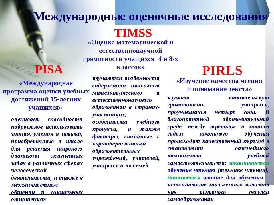 Исследования Pisa функциональная грамотность. Международные оценочные исследования. TIMSS Международное исследование. Оценка функциональной грамотности Pisa.