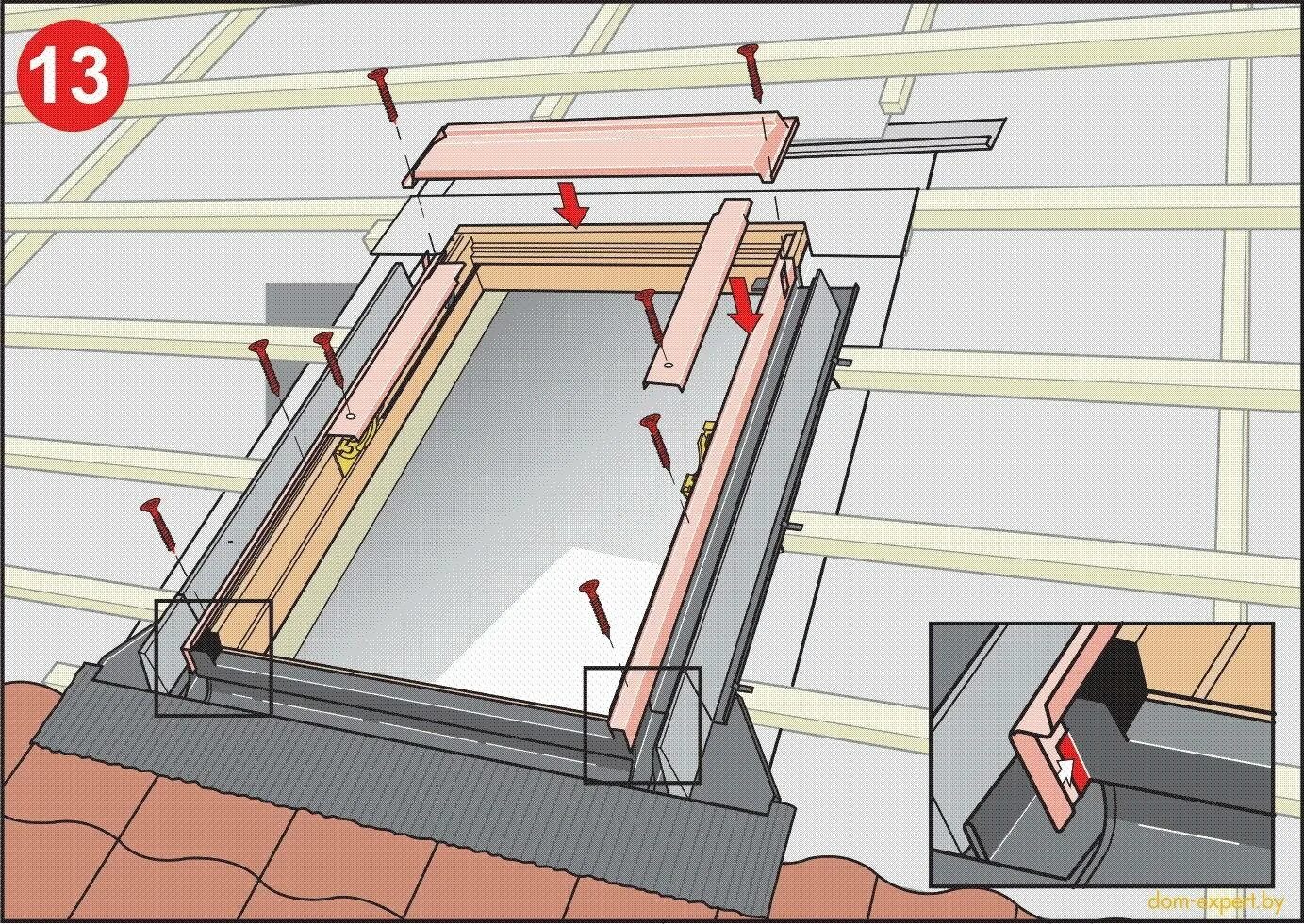 Мансарда установка. Монтаж мансардных окон Велюкс. Откосы для мансардных окон Velux. Окна Велюкс узлы. Крепления мансардного окна Велюкс.