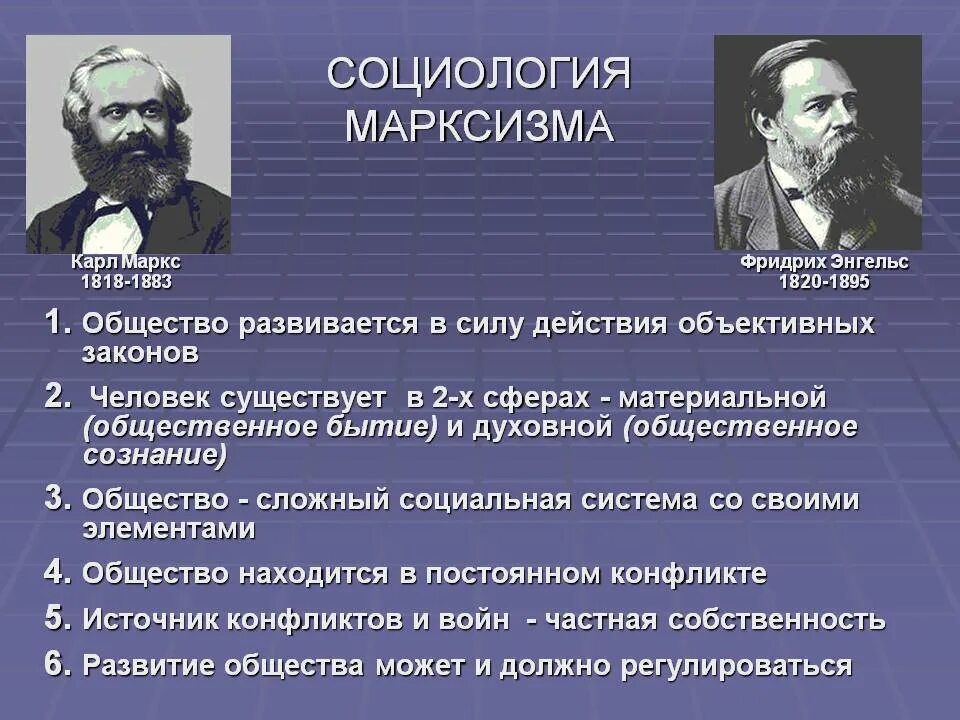 Теория социального влияния. Марксистская социологическая теория. Маркс социология основные идеи. Социология марксизма.