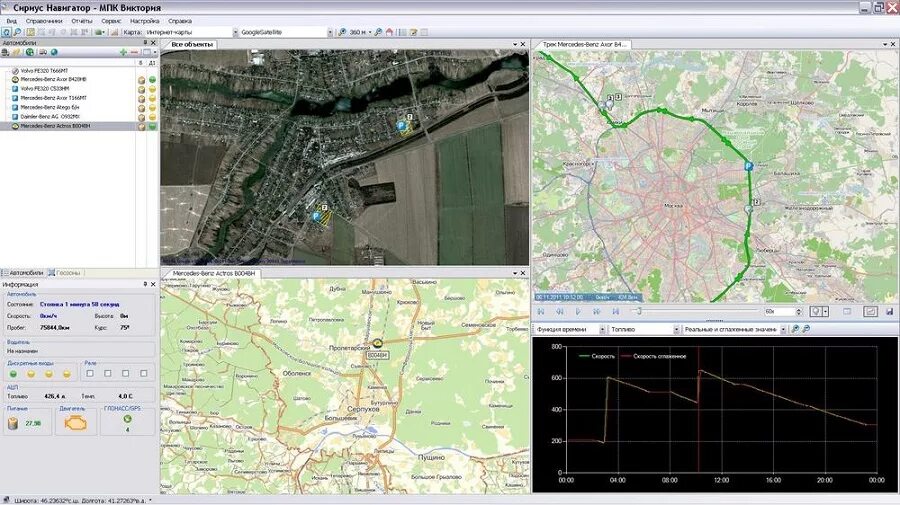 Системы подвижной спутниковой связи. Аппаратура спутниковой навигации пп2216. Glonass\gps навигатор сириус асн 201. Навигатор сириус асн 201. Gps/глонасс мониторинга навигатор.