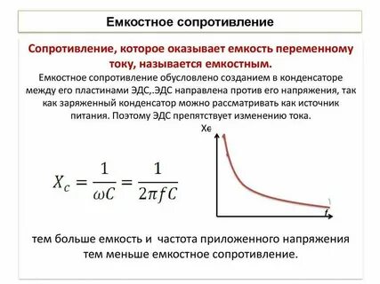 Зависимость емкостного сопротивления от частоты