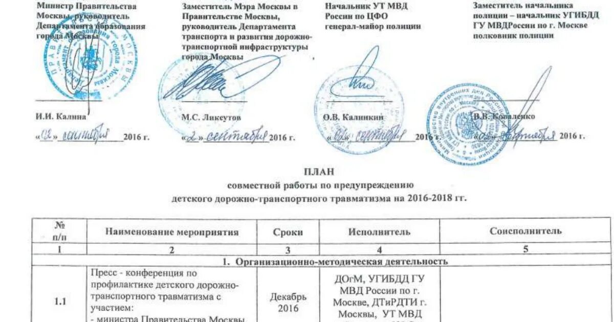 Утверждаю с учетами изменений. План работы по предупреждению дорожно транспортного травматизма. План работы по профилактике детского дорожно-транспортного. План по профилактике ДТП. План мероприятий по предотвращению ДТП на организации.