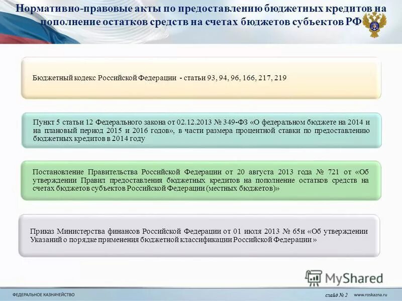 субъектами бюджетного кредитования. бюджетный кредит схема. единый счет федерального бюджета. предоставление кредитов из бюджетов субъектов. предоставление кредитов из бюджетов субъектов.