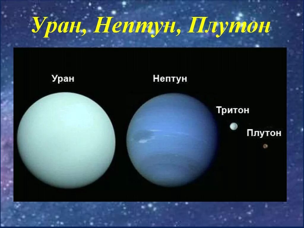 Планета нептун и плутон. Уран Нептун Плутон. Уран Нептун Плутон планеты. Планеты Близнецы Уран и Нептун. Нептун и Плутон планеты.