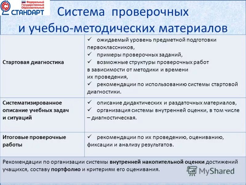 Рельеф и геологическое строение. Рельеф и геологическое строение. Тест по геологии. Рельеф геологическое строение и полезные ископаемые. Геологическое строение и рельеф россии.