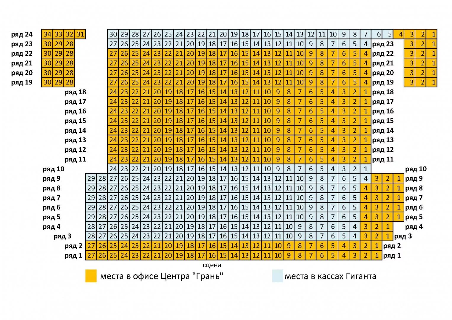 Зал кинотеатра сколько мест. Концертный зал гигант Холл. Гигант Холл СПБ схема зала. Гигант Холл расположение мест в зале. Гигант Холл схема зала с местами.
