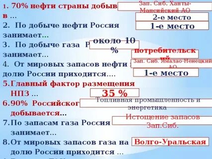 70 нефти страны добывается в ответы
