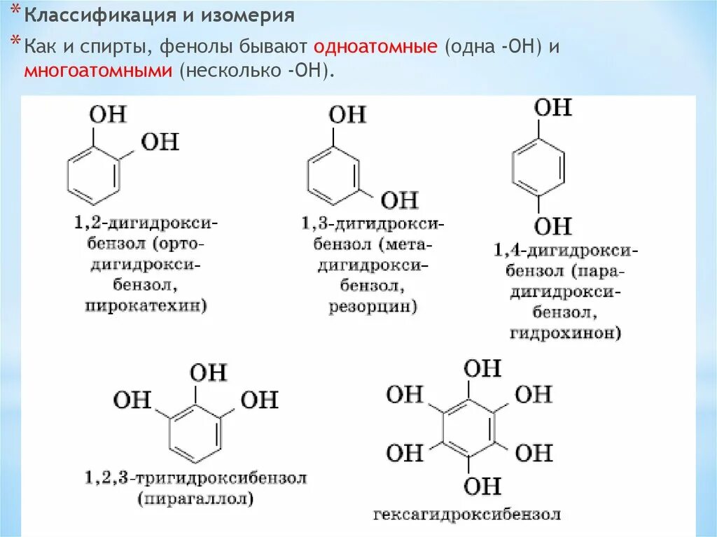 Фенол название группы. Двухатомные фенолы номенклатура. Многоатомные фенолы представители. Фенолы номенклатура структура. Формула одноатомных фенолов.