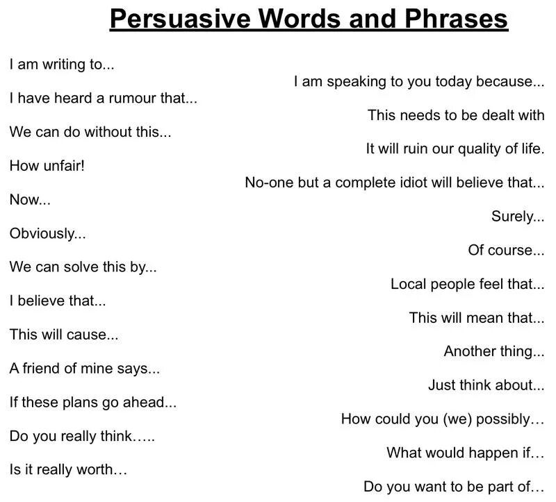 Spoken expressions. Persuasive Words. Words and phrases. Phrases for writing. Useful phrases for speaking.