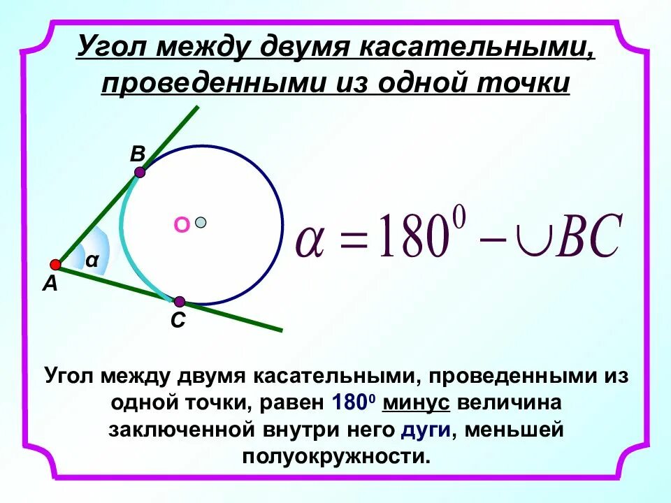 Окружность высекает на сторонах угла равные. Касательная к окружности и угол между. Дуга и угол между касательными. Угол между двумя касательными к окружности. Угол между касательными к окружности свойства.