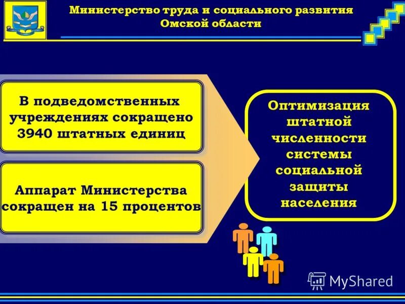 Подведомственные организации министерства труда. Организационная структура бюро по трудоустройству. Агентство внешней трудовой миграции. Подведомственные учреждения министерства труда. Подведомственные учреждения министерства труда.