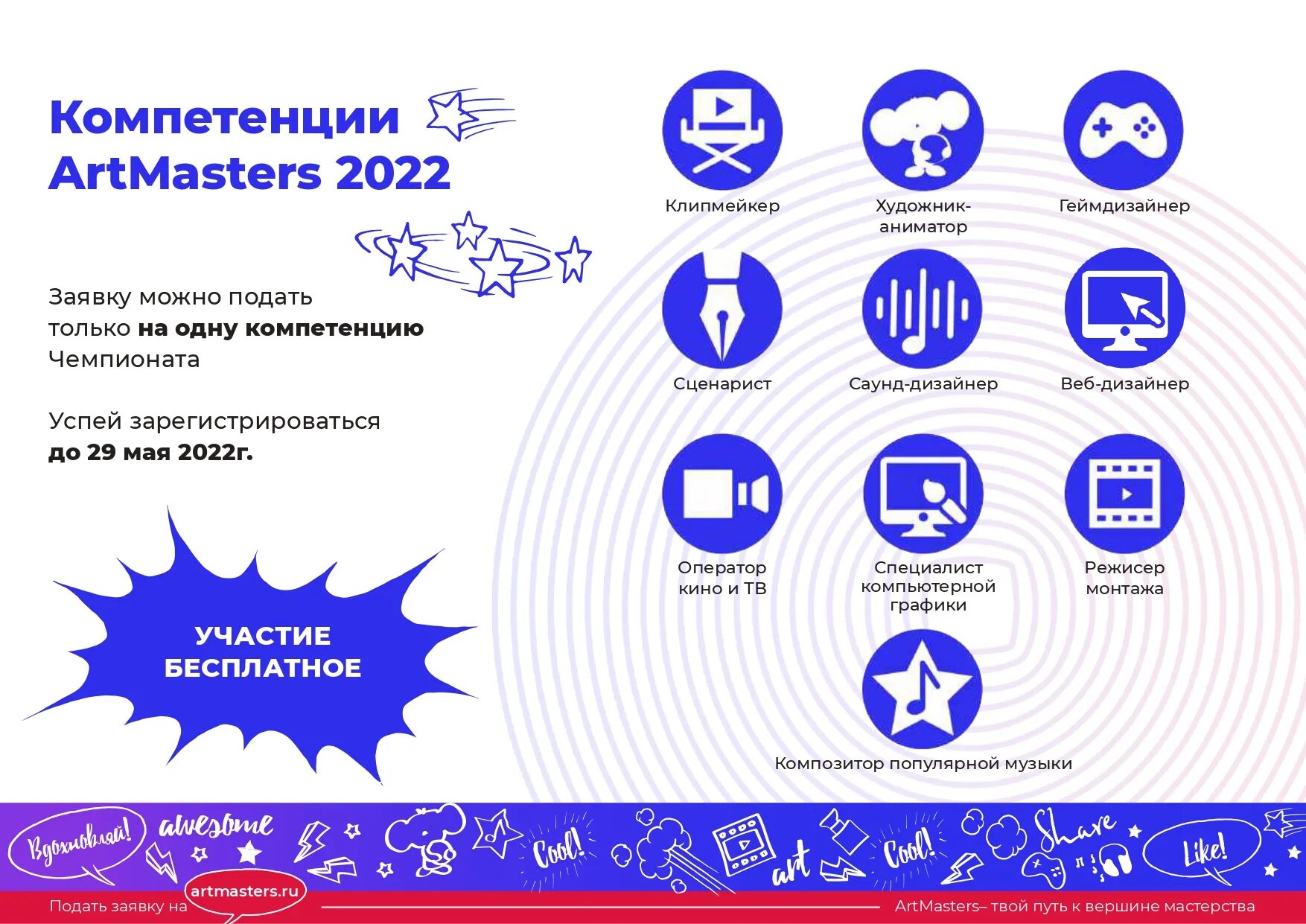 Национальный открытый чемпионат творческих компетенций. Чемпионате творческих компетенций Artmasters. Artmaster 2022. Чемпионат Art Masters. Креативная компетентность.