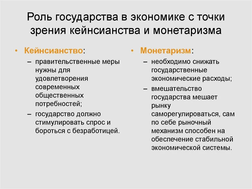 С точки зрения инвестиций. Кейнсианство и монетаризм сравнение. Монетаризм роль государства в экономике. Монетаристская и кейнсианская теории. Сравнительная таблица кейнсианство и монетаризм.