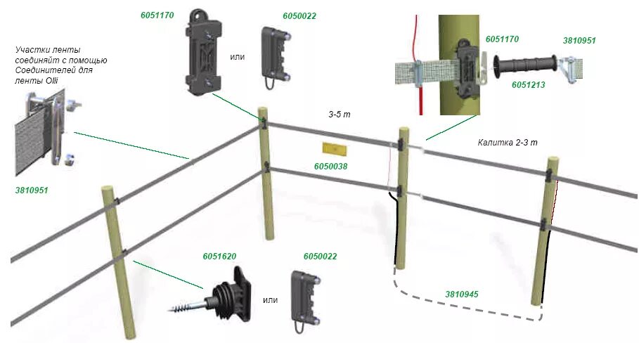 Схема подключения электроизгороди. Схема соединения электропастуха. Схема монтажа электроизгороди. Электропастух к35. Ограждения под напряжением
