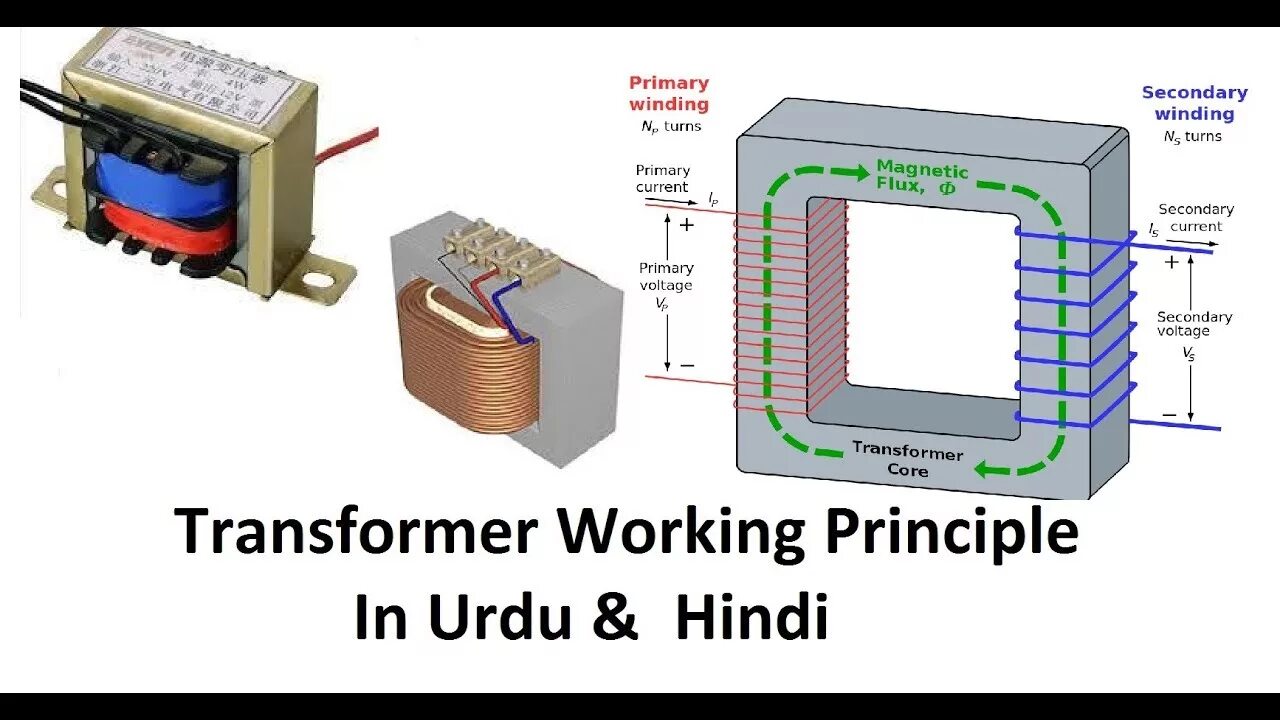 Org spongepowered asm mixin transformer throwables mixintransformererror