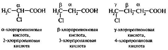 2 Хлорпропановая кислота структурная формула. 3 Хлорпропановая кислота структурная формула. 2 Хлорпропановая кислота формула. 2 Хлорпропионовая кислота формула.