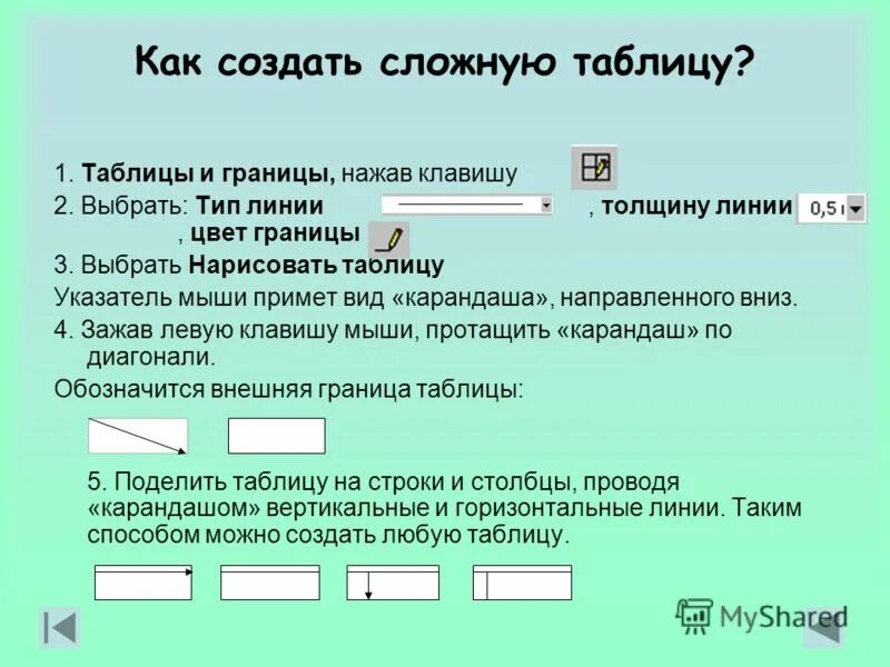 Работа на высоте охрана труда. Правила работы вгруппа. Принцип парето (соотношение 80:20). Правила работы в группе на уроке в начальной школе. Группы по электробезопасности для неэлектротехнического персонала.