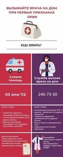 Телефон вызова врача санкт петербург