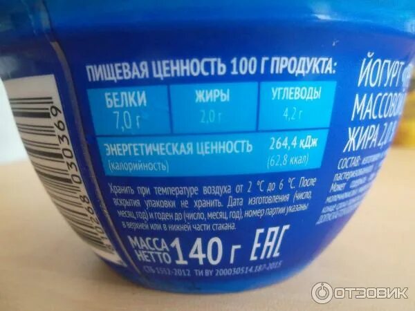 Греческий йогурт сколько грамм. Греческий йогурт савушкин калорийность. греческий йогурт калорийность. греческий йогурт ккал. греческий йогурт калории.