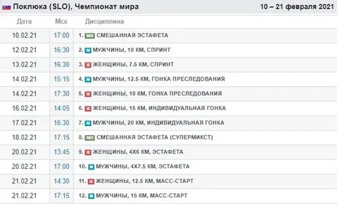 Чм по биатлону 2024 расписание