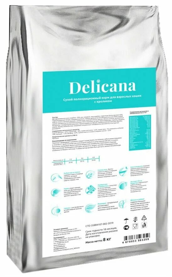 деликана для кошек сухой корм отзывы