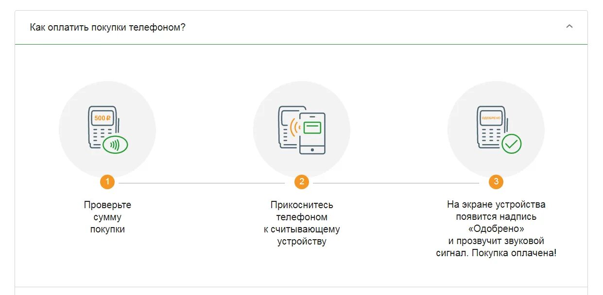 Как оплачивать картой. Бесконтактная карта Сбербанка. Бесконтактная оплата картой. Как расплачиваться картой в магазине.