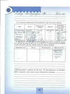 Полярная звезда рабочая тетрадь 7 класс география