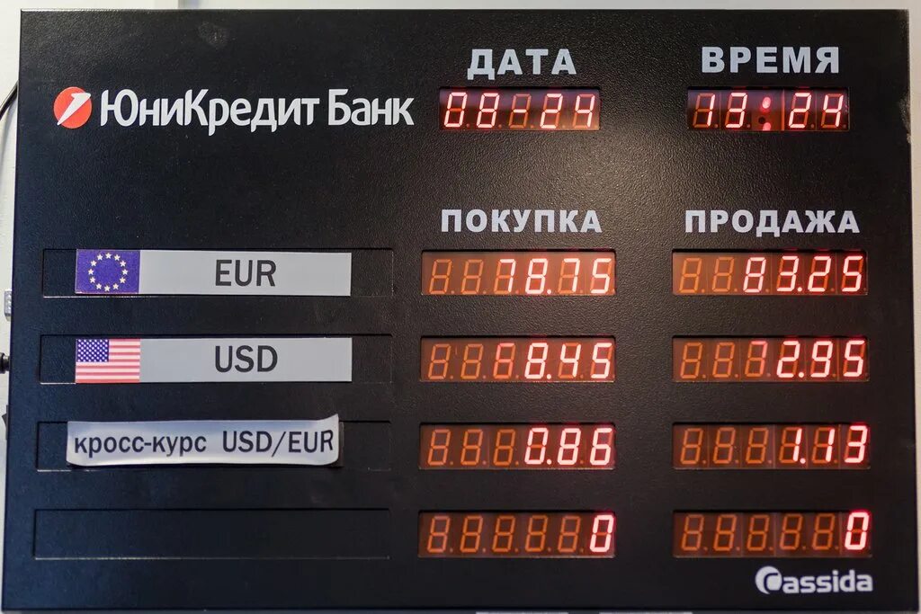 Курс обмена евро цб. Обмен валюты. Курсы обмена валют. Табло курса валют. Табло обмена валют.