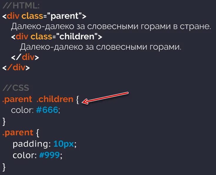 Div картинки. Классы в html и CSS. Стили CSS. Html & CSS. Класс CSS.